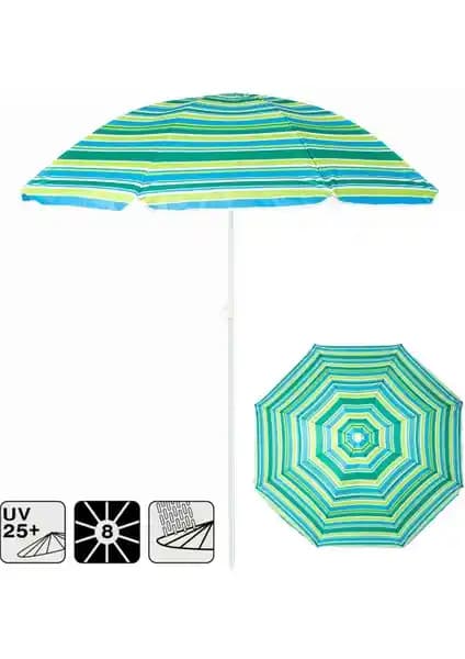 Funky Şemsiye ve ODS Plaj Güneş Şemsiyesi Karşılaştırması: Malzeme, Dayanıklılık ve Kullanım Özellikleri