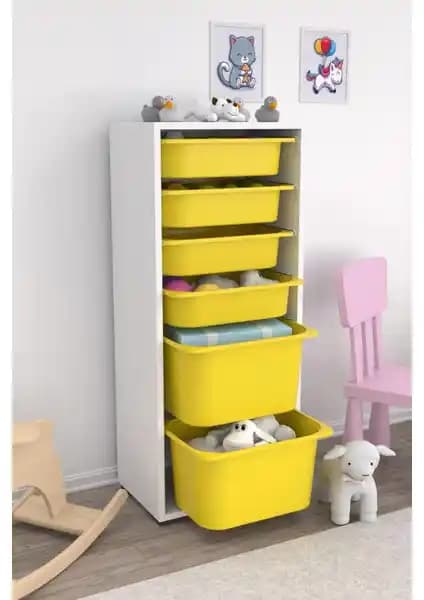 Pratico Çok Amaçlı Dolaplar Karşılaştırması: Özellikler ve Kullanıcı Yorumları Analizi