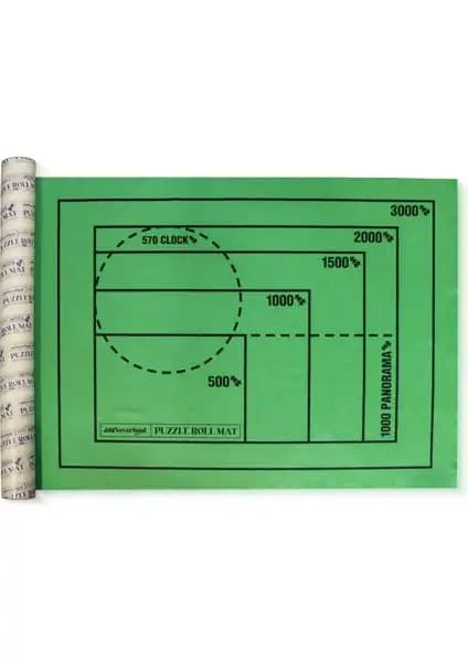 Puzzle Halısı Karşılaştırması: Neverland 3000'lik ve Sizs 1000'lik modelleri 1