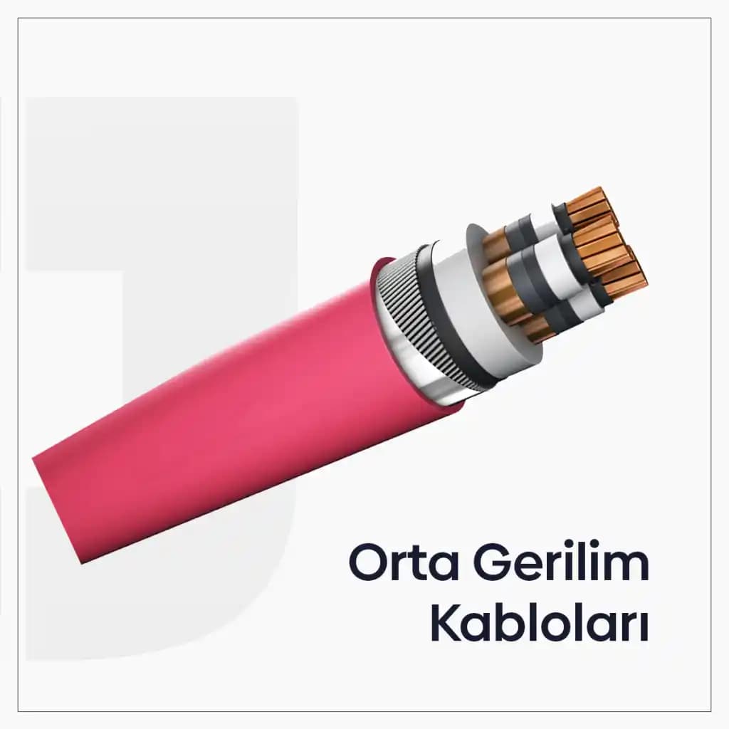 Romex Kablolarının Fiyatlandırma Dinamikleri ve Tüketici Seçenekleri Üzerine Analiz