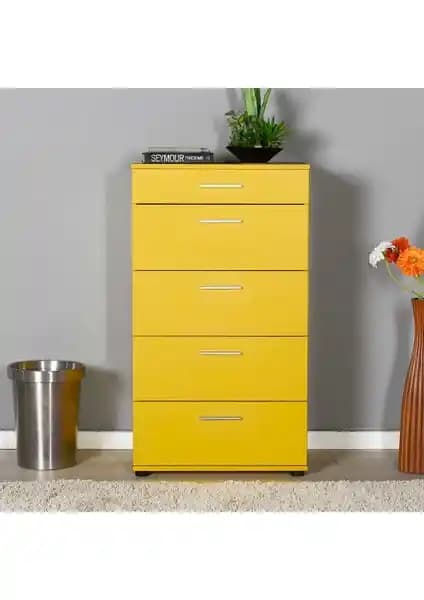 Adore Trendline ve Eco Room Amor Şifonyerleri Karşılaştırması: Hangi Model Sizin İçin Uygun