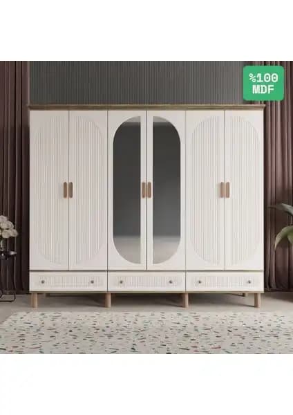 Comiet Pera ve Comiet Soho MDF Gardırop Karşılaştırması Ürün Özellikleri ve Kullanıcı Yorumları 2