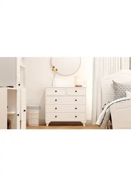 İki Popüler Şifonyer Modelinin Detaylı Karşılaştırması ve Kullanıcı Yorumları 1