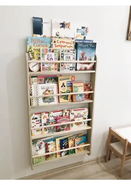 Montessori Kitaplık Karşılaştırması: Bofigo ve Ue Mobilya Ürünlerinin Özellikleri ve Farklılıkları 2