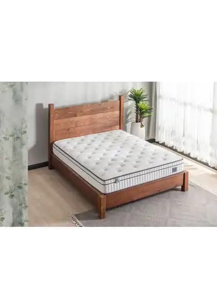 Sleeppeople ve Yatsan Uykucu Elite Yatak Karşılaştırması: Özellikler ve Kullanıcı Yorumları 1