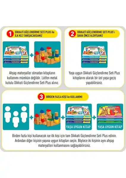 Adeda Yayıncılık Dikkat ve Zeka Geliştirme Seti 6-9 Yaş Çocuklar İçin Eğitim Materyali
