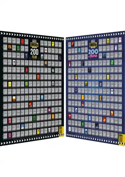 Scratch Map Kazı İzle ile En İyi 400 Filmi Keşfedin ve Koleksiyonunuza Katın