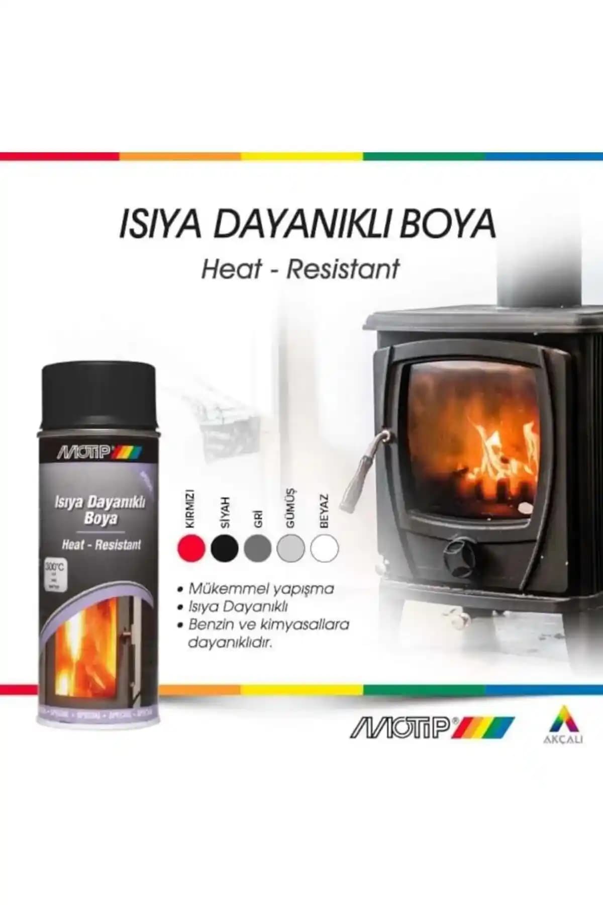 Isıya Dayanıklı Fırın Boyası: Teknik Özellikler ve Kullanım Alanları Hakkında Bilgi