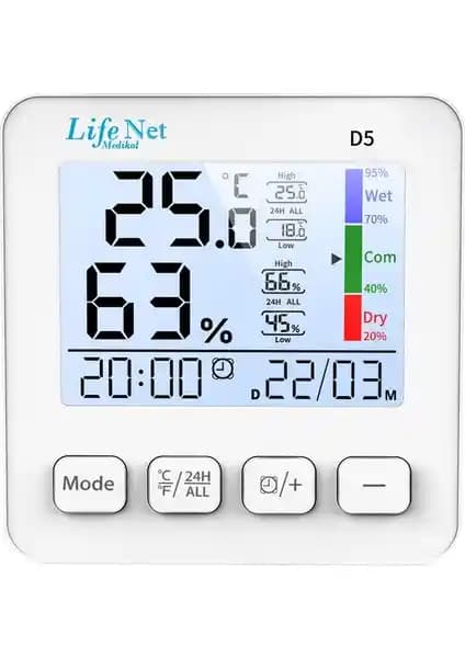 Life Net Medikal Dijital Termometre: Güvenilir ve Kullanımı Kolay Sağlık Takip Cihazı