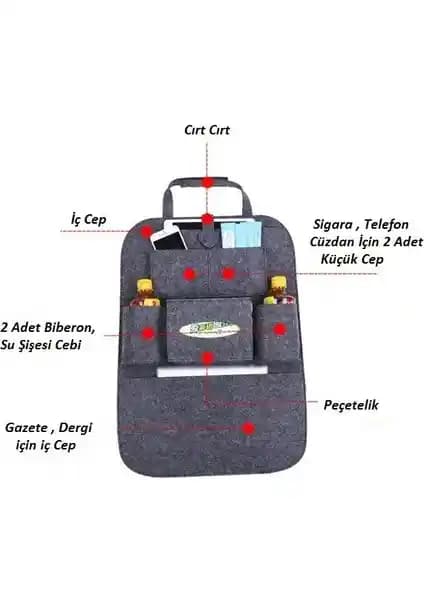 Araç İçi Koltuk Arkası Organizer Karşılaştırması: Ankaflex Keçe ve Bod Rodos Deri Ürünleri