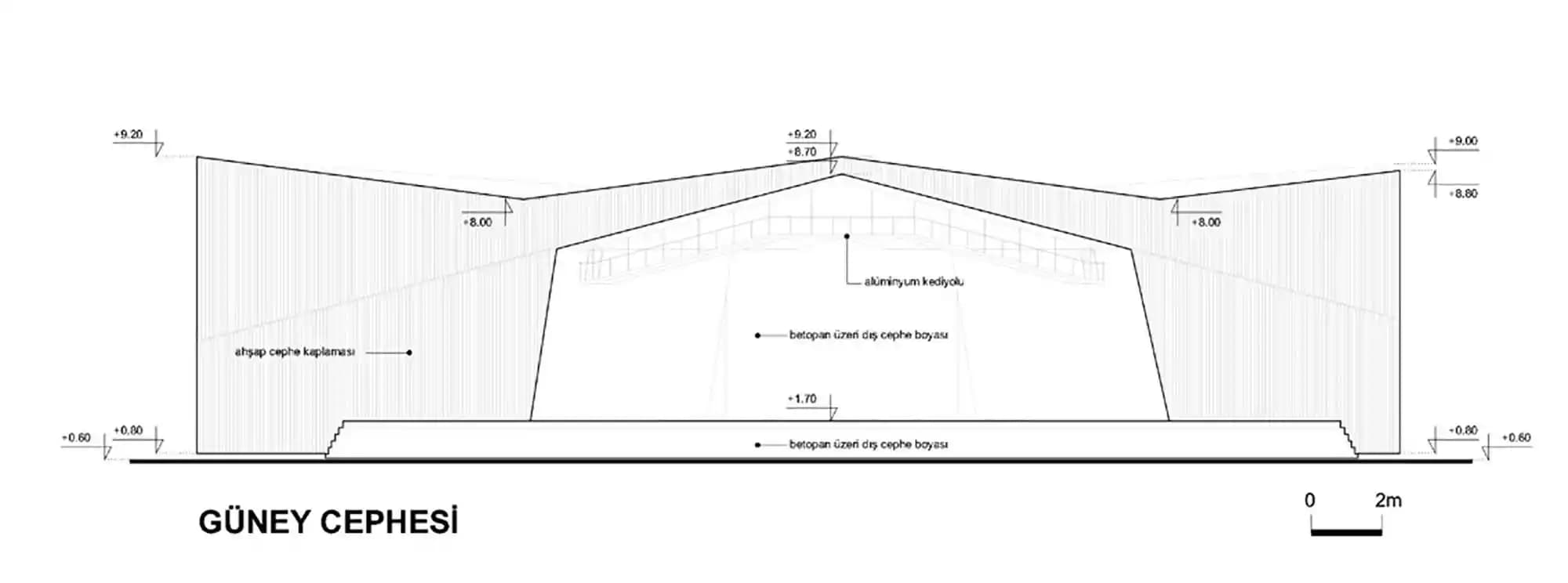 Bodrumdaki Hava Kanallarını Taşımada Kendin Yap Yöntemleri ve Dikkat Edilmesi Gerekenler