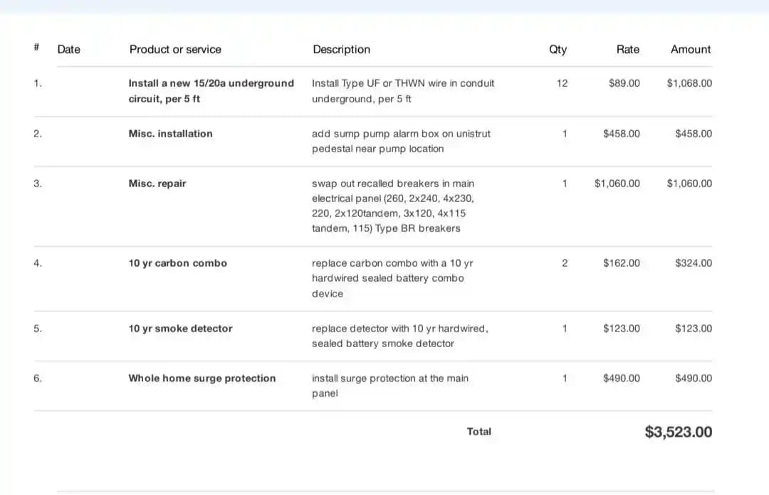 Ev Tesisatında Septik Pompa ve Elektrik İşleri İçin Fiyatlandırma ve Güvenlik Standartları