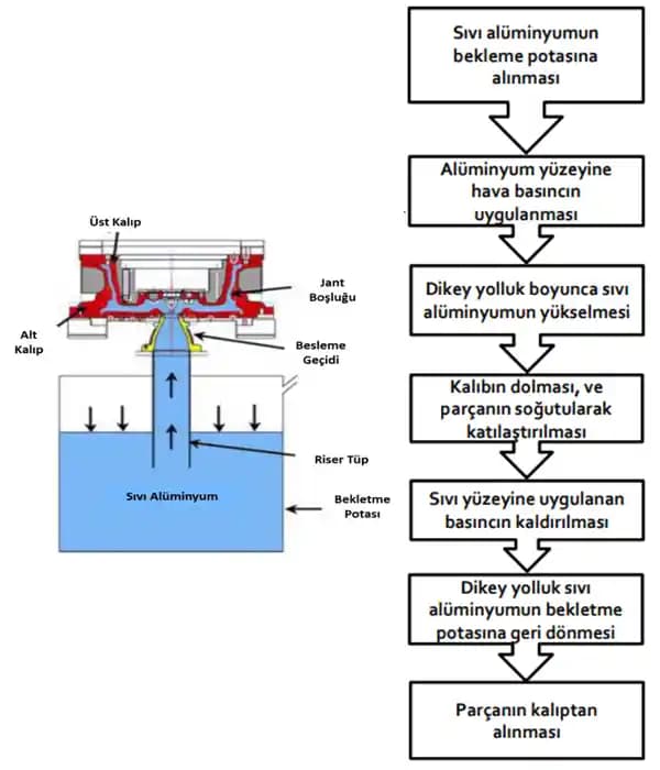 Ticari Soğutucuların Alçak Frekans Gürültüsünü Azaltmak İçin Zemin Ses Yalıtımı Yöntemleri