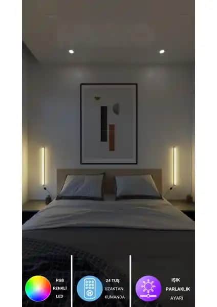 Neeko Mini Duvar Aplikleri 2'li Set RGB LED Renkli Işık ve Uzaktan Kumanda Özellikleri