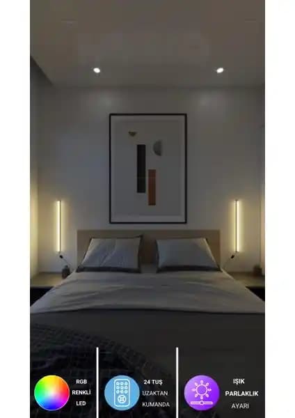 Neeko Mini Duvar Aplikleri 2'li Set RGB LED Renkli Işık ve Uzaktan Kumanda Özellikleri