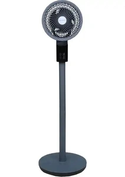 Baleno Sf 8 Baac ve Vals Valstronot Vantilatörleri Karşılaştırması: Özellikler ve Kullanıcı Yorumları