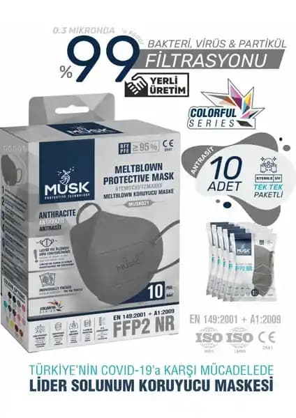 Musk FFP2/N95 ve FFP3 N99 Maskelerin Karşılaştırması ve Seçim Rehberi