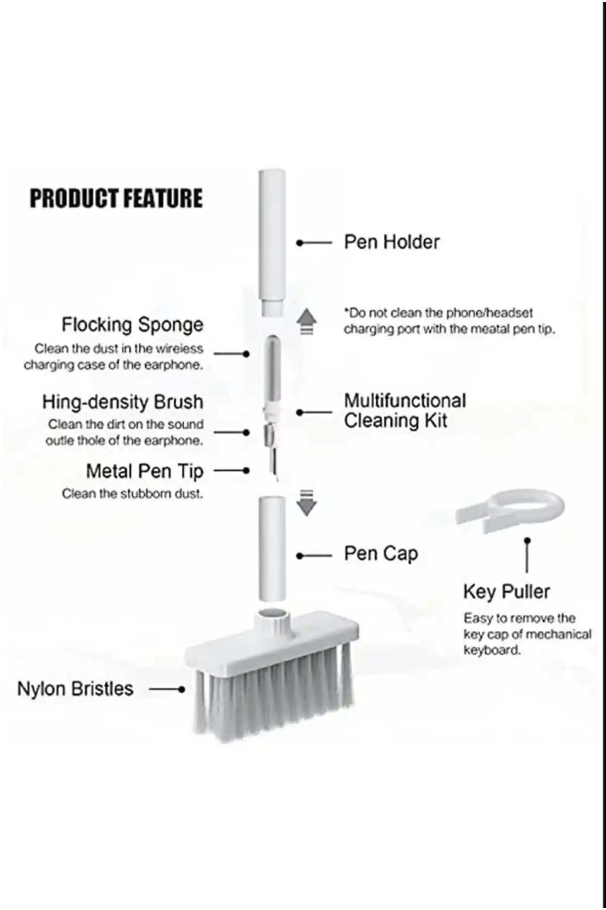 Aveo 5'li Temizlik Seti İncelemesi: Klavye ve Kulaklık Temizliğinde Pratik Çözüm