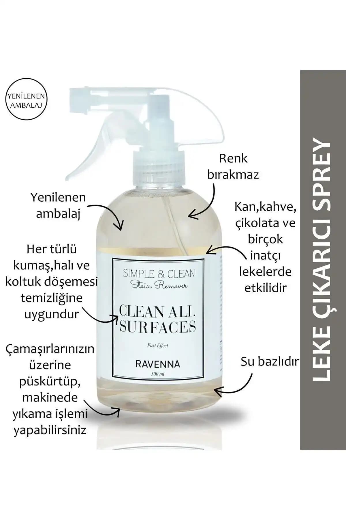 Blinksport Super Cleaner ve RAVENNA Simple&clean Ayakkabı Temizleme Spreyleri Karşılaştırması 2