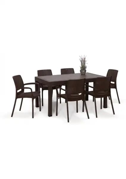 Bahçe ve Teras İçin Rattan Masa Takımları Karşılaştırması ve Seçim Rehberi 2
