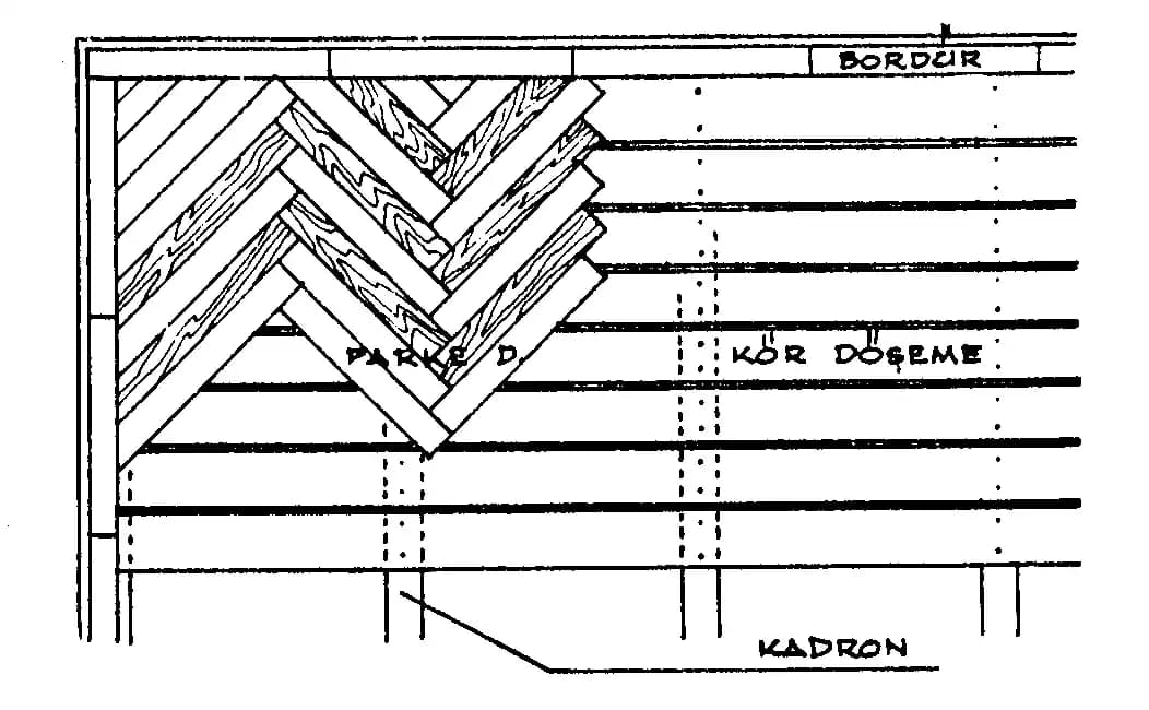 Hasar Görmüş Ahşap Döşeme Tamiri: Onarım ve Değişim Yöntemleri Hakkında Bilgiler