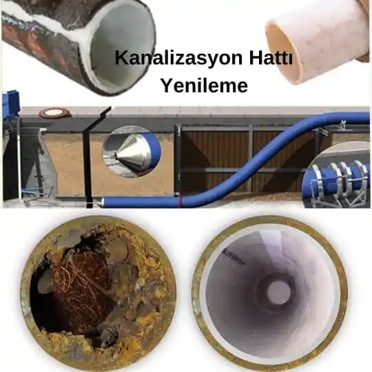 Kanalizasyon Yan Hattı Değişiminde Teklif Farkları ve Tüketici Hakları Üzerine Detaylı İnceleme