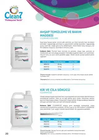 Eski Ahşap Telefon Nişlerinden Kurşun Bazlı Boyaların Güvenli Temizliği ve Yöntemleri