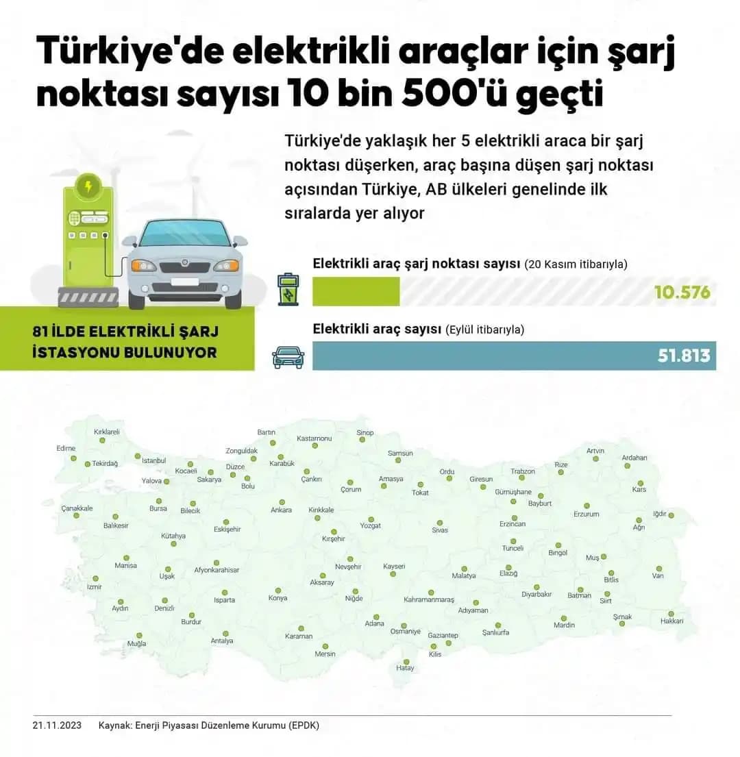 Garaj Atölyeleri İçin Bataryalı Toz Toplama Sistemleri ve Tasarım Detayları