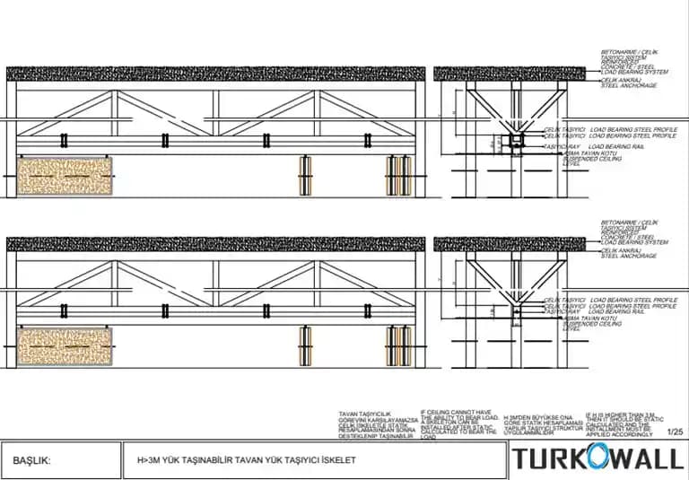Yük Taşıyan Bölme Duvarların Estetik ve Güvenlik Açısından Düzenlenmesi Yöntemleri