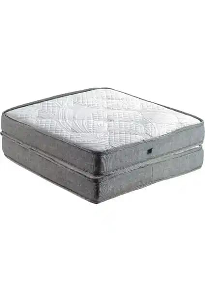 Anadolu Katlanır ve Avocado Bamboo Yer Yatakları Karşılaştırması