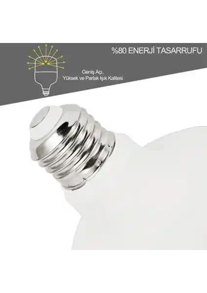 Atlantis ve Osaka Light 40W LED Ampuller Karşılaştırması: Özellikler ve Kullanıcı Yorumları