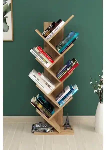Bofigo Ağaç ve Dizayn Motion 5 Raf: Modern ve İşlevsel Kitaplık Karşılaştırması