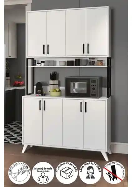 Çok Amaçlı Dolap Karşılaştırması: Bofigo ve Montenero Modellerinin Özellikleri