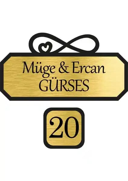 Obibaskı Metal ve Ahşap Kapı İsimliği ile Kapı Numarası Karşılaştırması ve Özellikleri