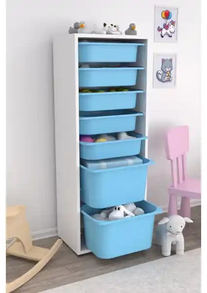 Pratico Zola ve Rine Çok Amaçlı Dolap Karşılaştırması ve Kullanım İpuçları