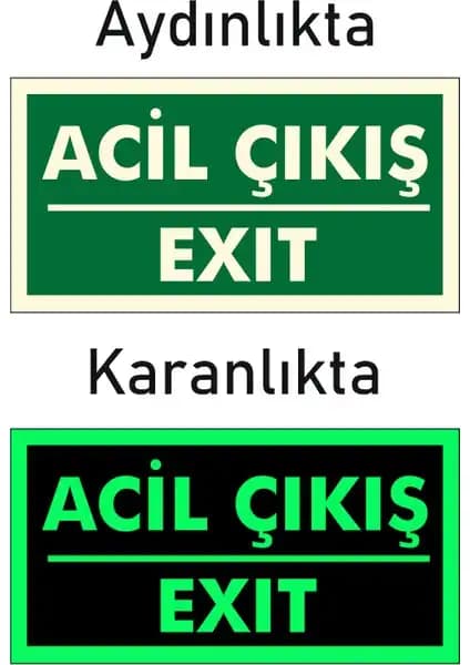 Gündoğdu Fotolümen Fosforlu Acil Çıkış Yön Levhası Güvenli Yönlendirme ve Dayanıklılık Özellikleri