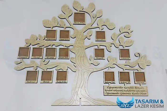 Ahşap Soy Ağacı ile Dekorasyonunuzu Yeniden Canlandırmanın Yolları ve Fikirleri