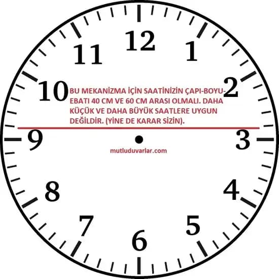 Duvar Saati Akrep Yelkovan Detayları ile Dekorasyonda Şıklık ve İşlevsellik