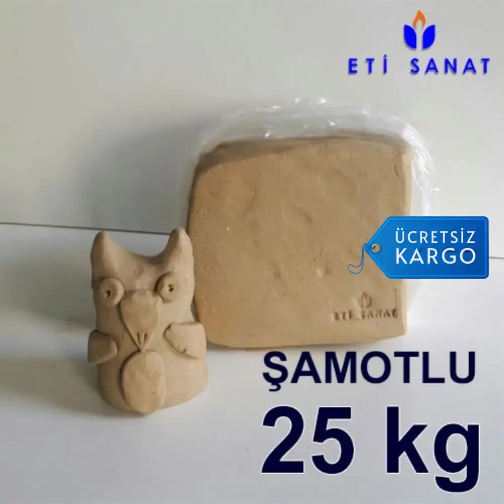 Heykel Çamuru ile Dekorasyonda Yenilikçi ve Doğal Tasarımlar Yapmanın Yolları