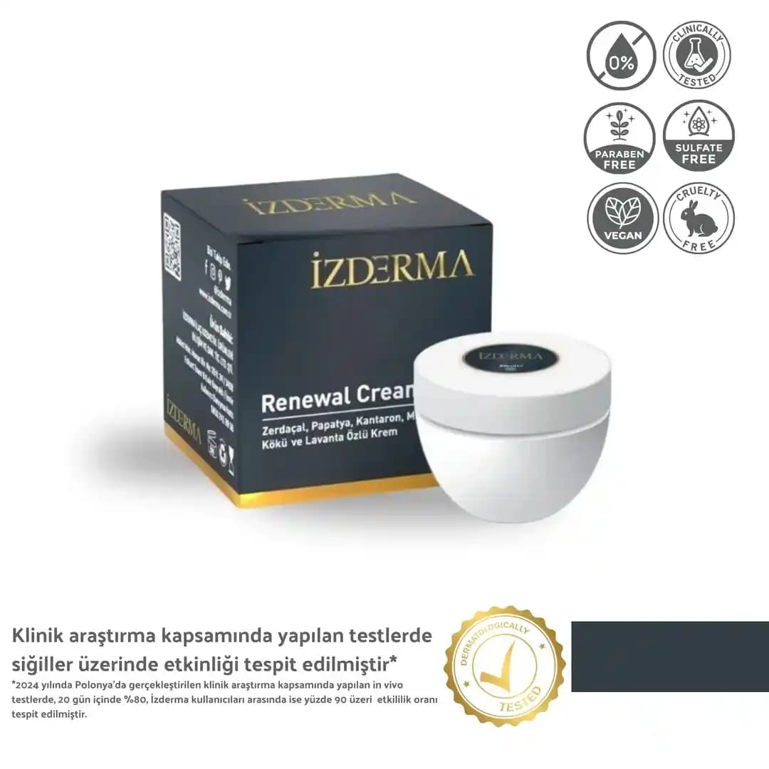 İzderma Krem ile Sağlık ve Estetiği Evinizde Birleştiren Dekorasyon Yaklaşımları