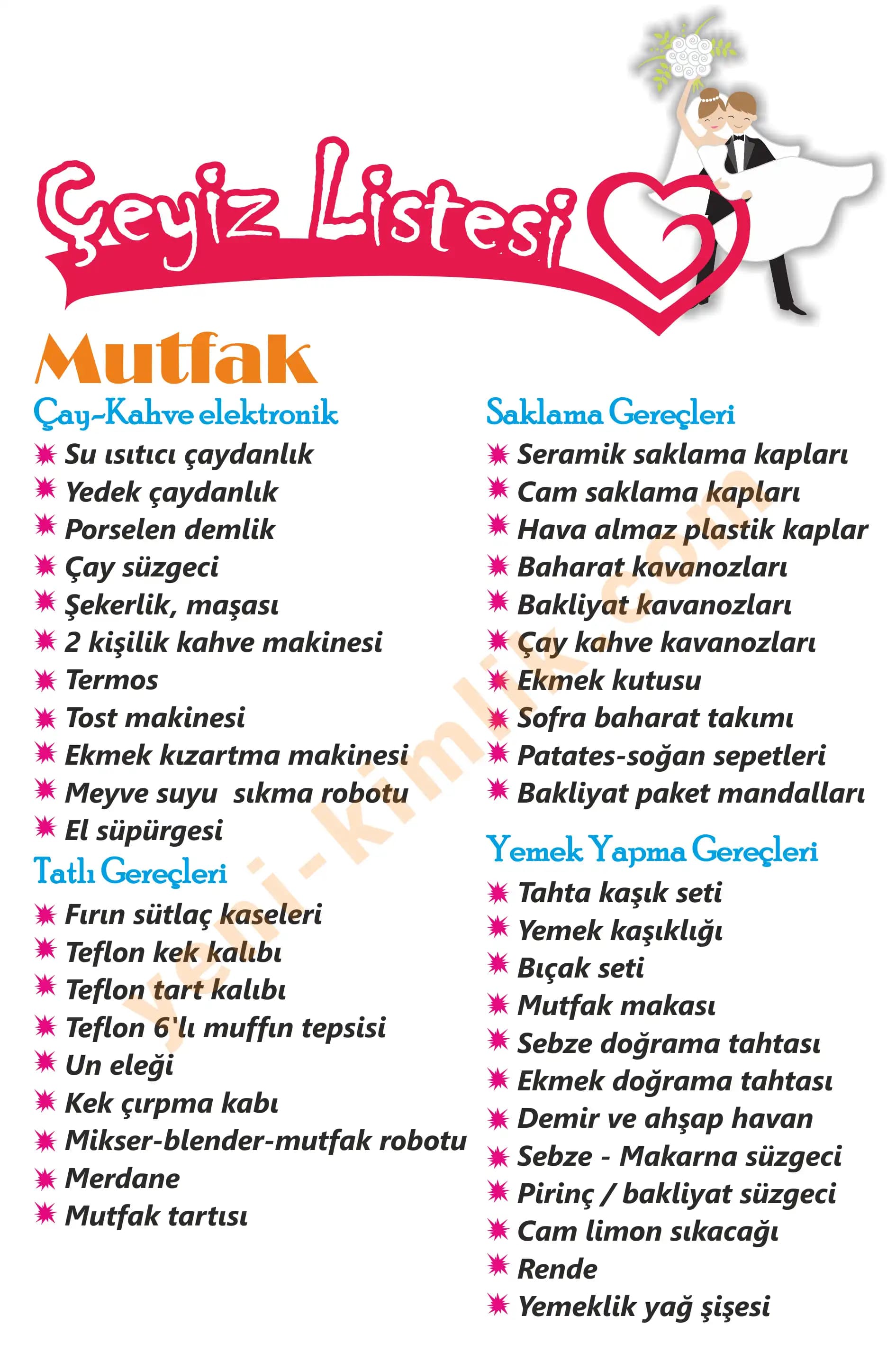 Kız Çeyiz Listesi ve Dekorasyon İpuçlarıyla Yeni Evinizi Güzelleştirin