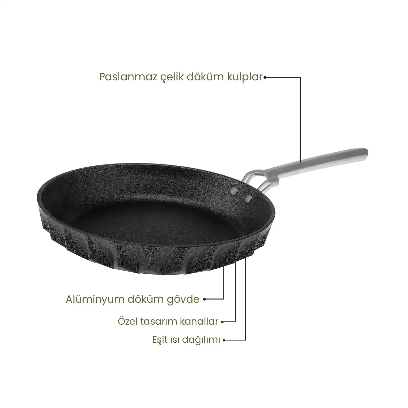 Mutfak Dekorasyonunda 26 cm Tava Kullanımıyla Şıklık ve Fonksiyonellik Artırma