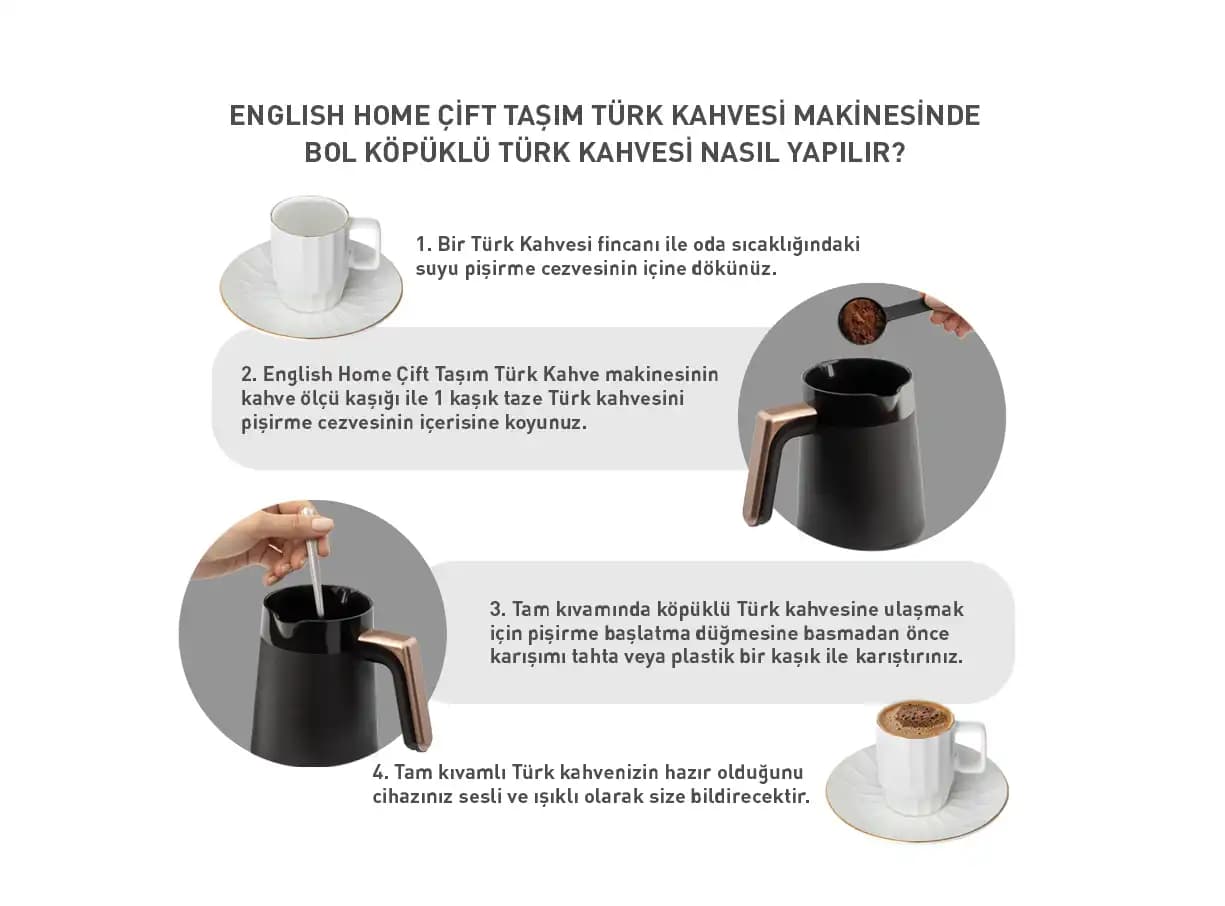 Türk Kahvesi Fincanı ile Dekorasyonda Yaratıcı ve Şık Dokunuşlar