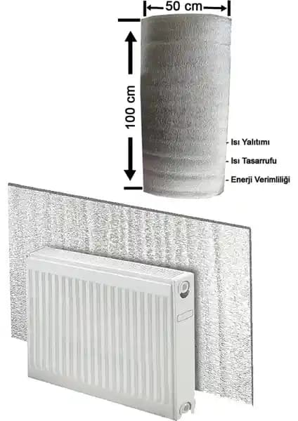 Markaflex Radyatör Arkası Isı Yalıtım Levhası ile Enerji Tasarrufu ve Isı Kaybını Azaltma