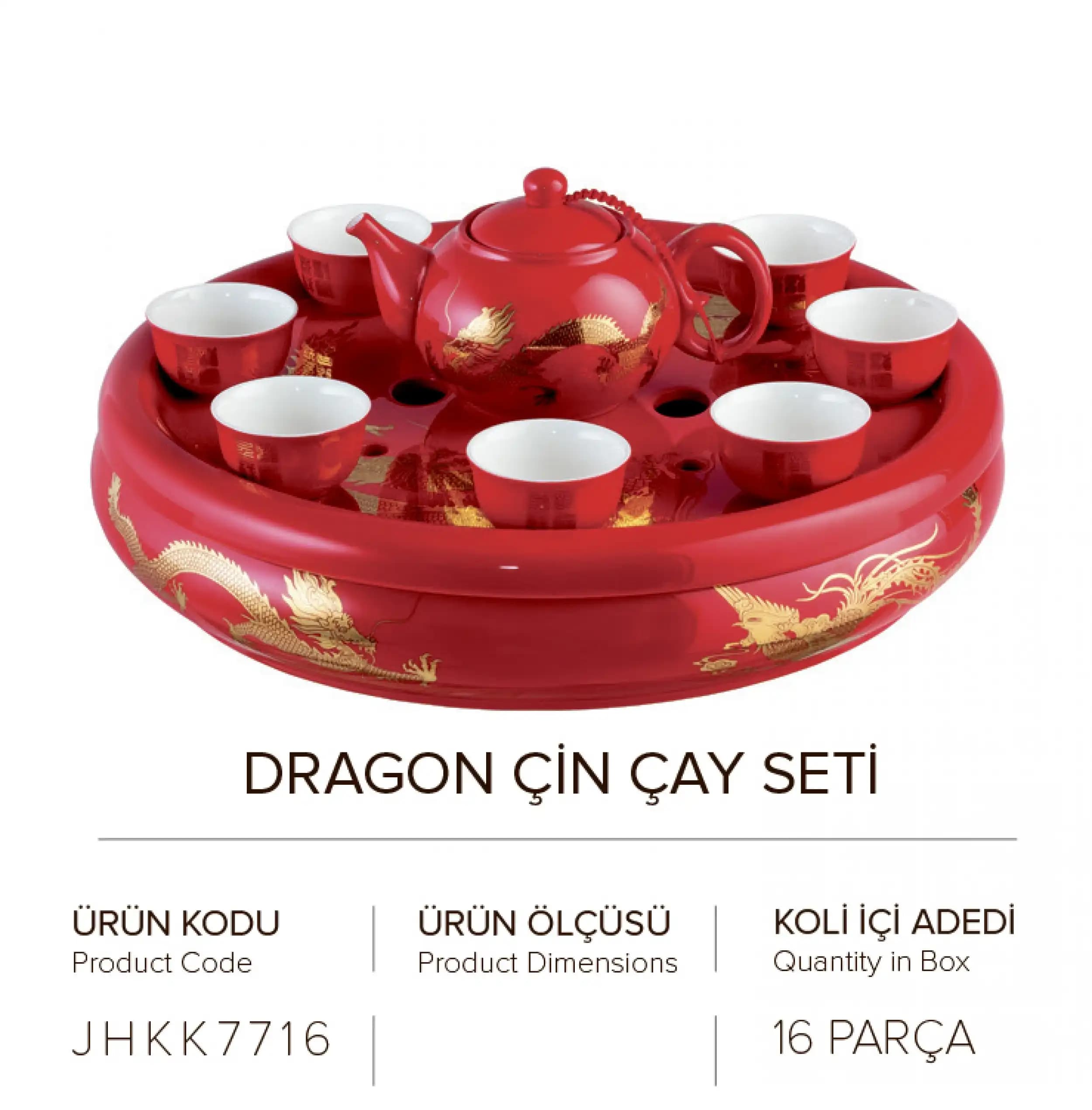 Çin Çay Setleri ile Ev Dekorasyonunuzu Zenginleştirme Rehberi