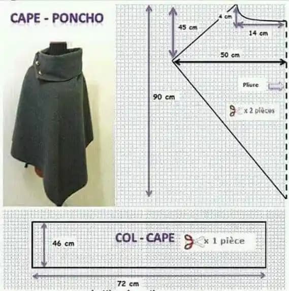 Dekorasyonda Yaratıcı Kullanım İçin Panço Kalıbı Rehberi ve Tasarım İpuçları