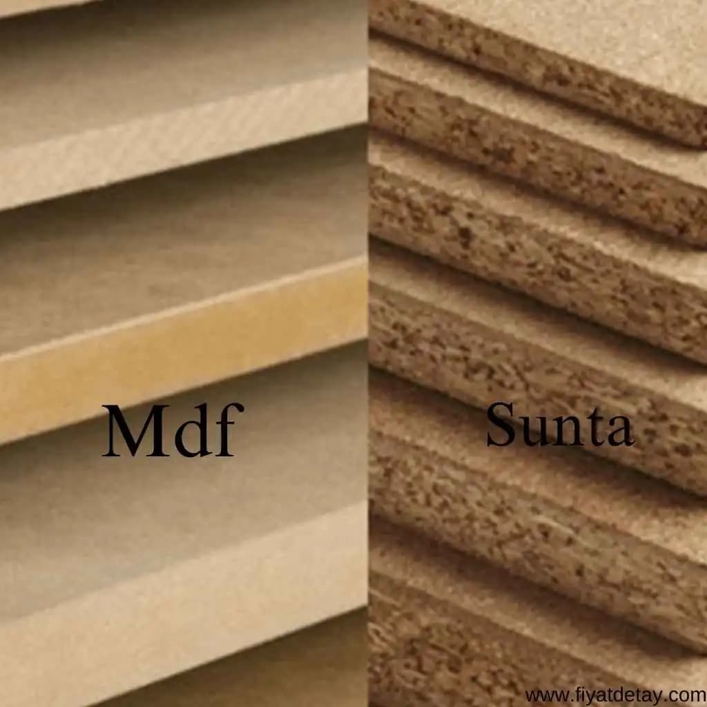 MDF Fiyatları ve Dekorasyon İçin En Güncel Bilgilerle Fiyat Belirleyicileri
