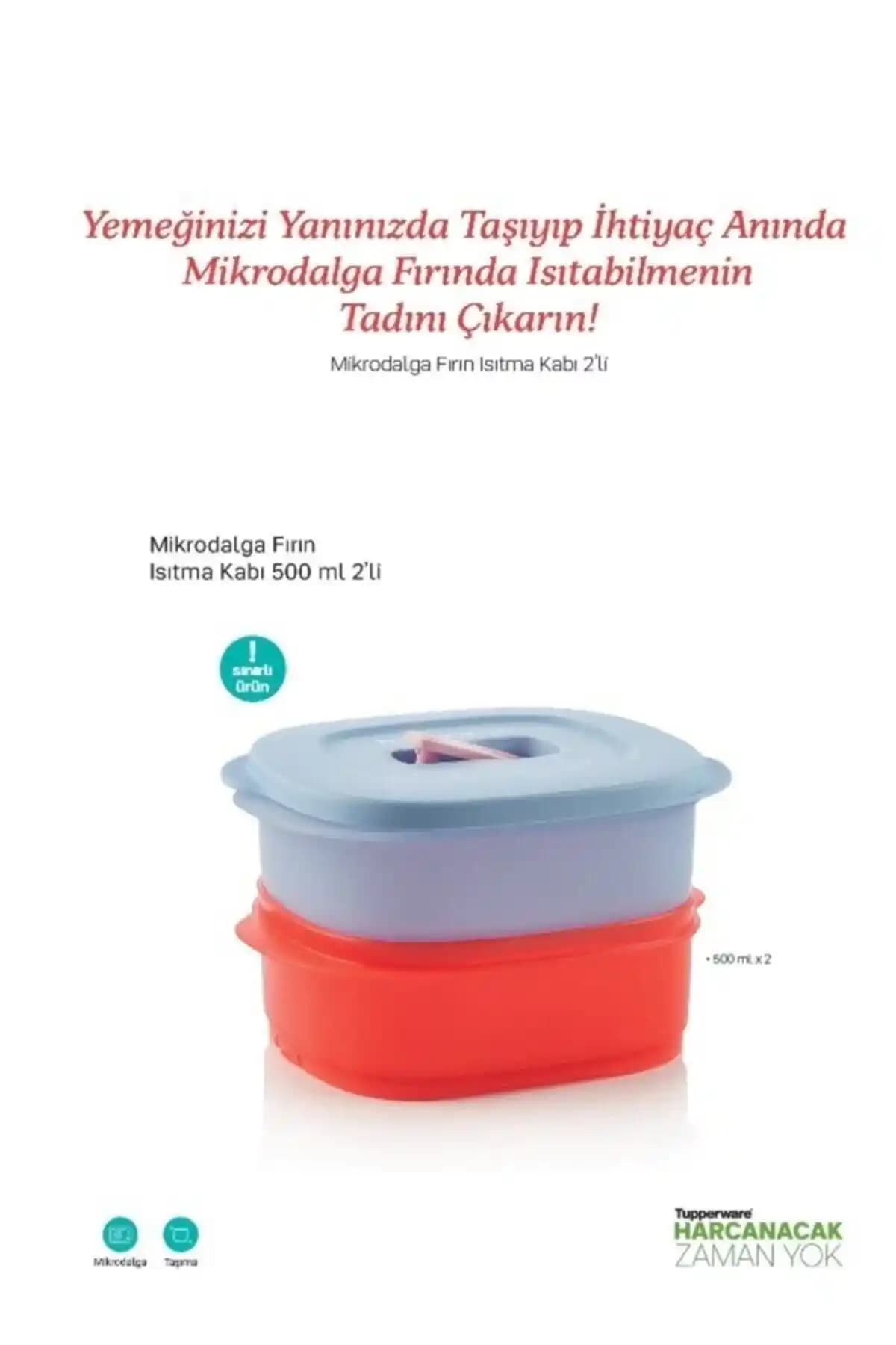 Mikrodalga Isıtma Kabı Dekorasyonunda Fonksiyonellik ve Estetiğin Birleşimi