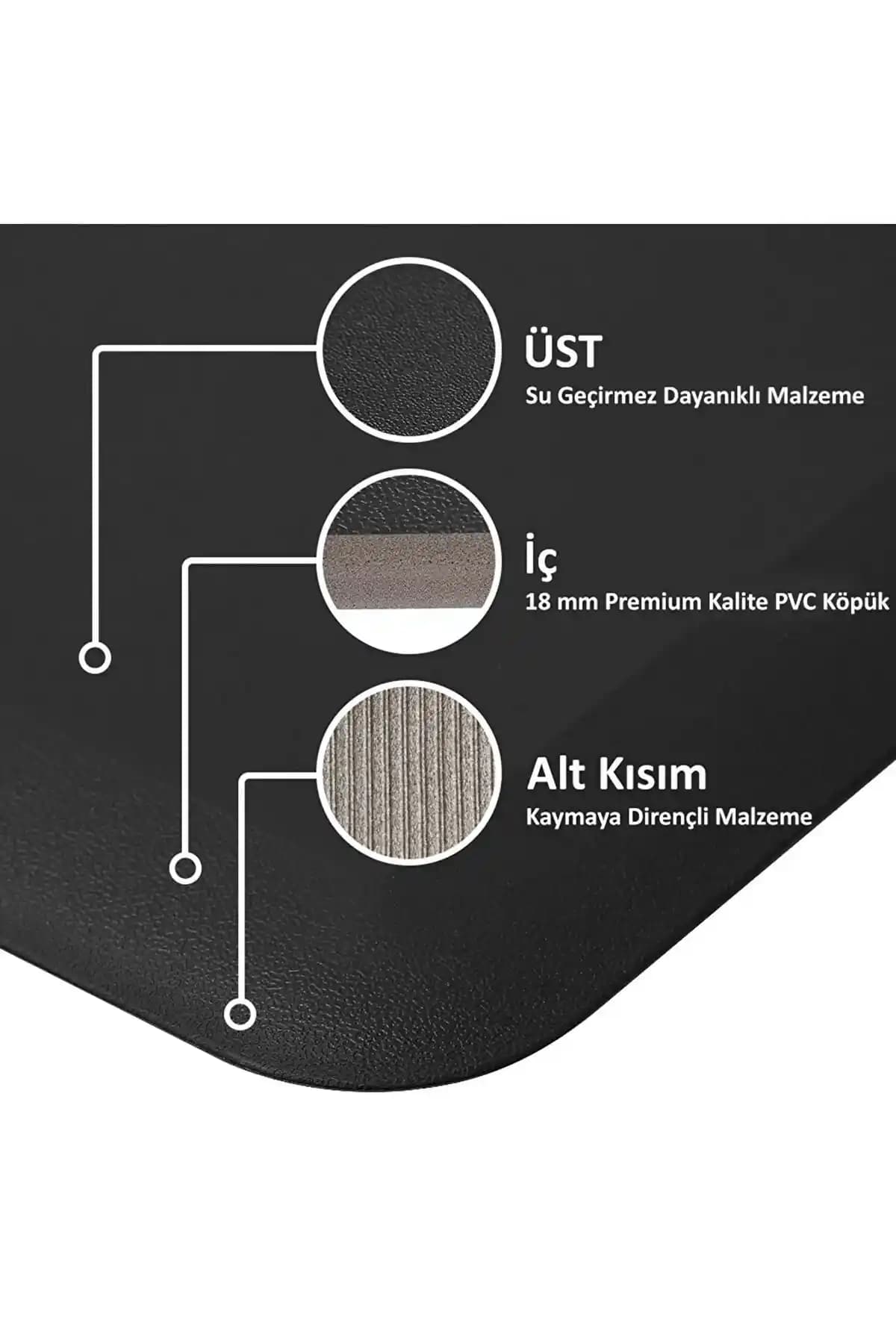 Mutfak Matlarıyla Dekorasyonda Şıklık ve Fonksiyonellik için Modern ve Pratik Çözümler