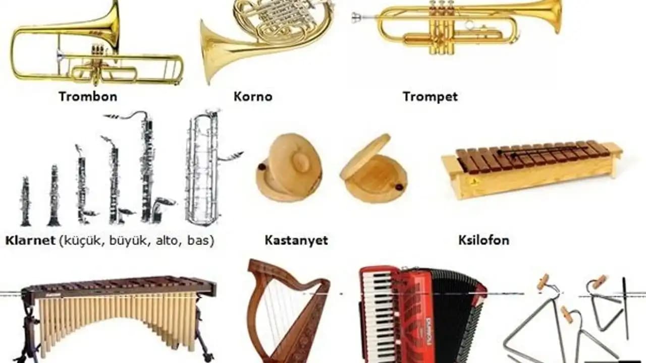 Müzik Aletleri ile Dekorasyonun Estetik ve Duygusal Gücü Hakkında Bilgiler